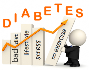 دیابت و عوامل و علل اصلی